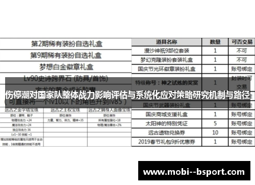伤停潮对国家队整体战力影响评估与系统化应对策略研究机制与路径